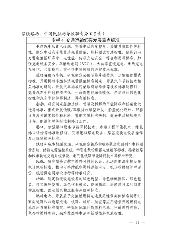 建立健全碳達(dá)峰碳中和標(biāo)準(zhǔn)計量體系實施方案_08.jpg