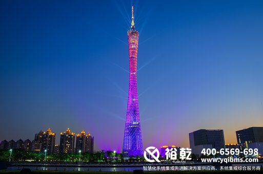 能效監(jiān)測系統(tǒng)，企業(yè)用人成本，能源消耗，節(jié)能機會，能源使用優(yōu)化