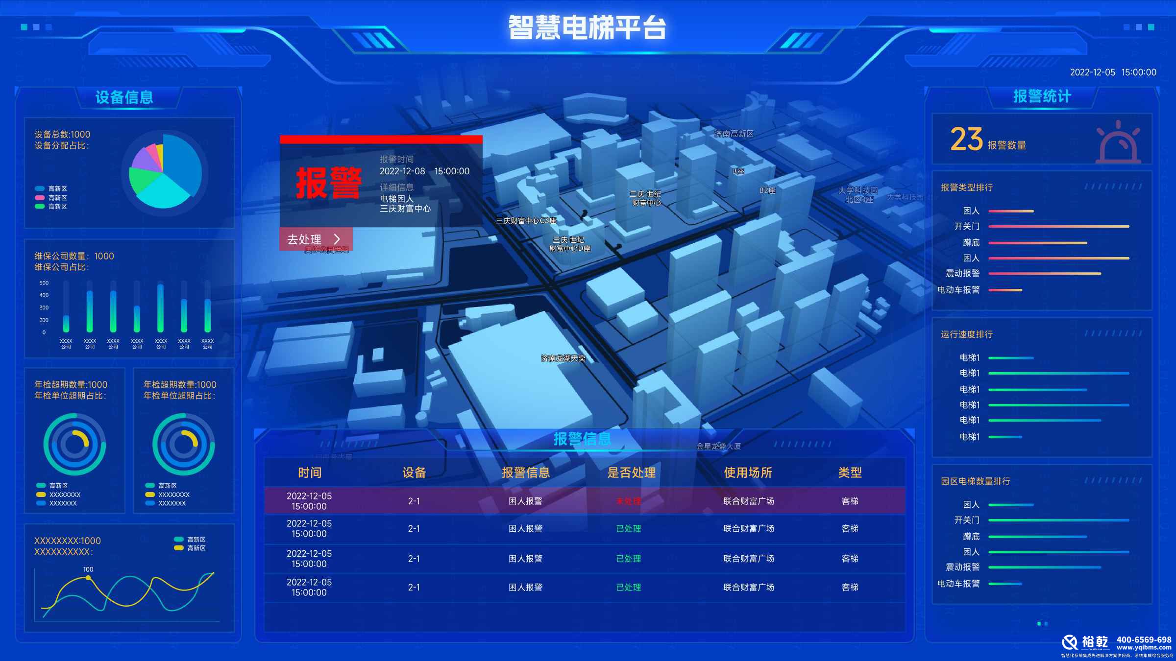智慧電梯監(jiān)控平臺，實(shí)時(shí)監(jiān)控，故障預(yù)警，智能診斷，數(shù)據(jù)分析