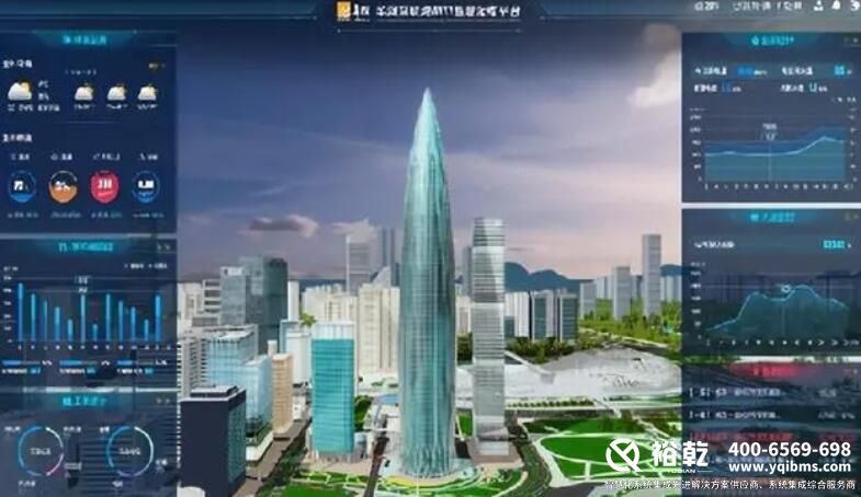智慧樓宇管理系統(tǒng)(知識(shí)匯總、方案及成功案例集錦)3