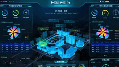 裕乾智慧校園解決方案：讓未來(lái)的教育更智慧、更便捷！