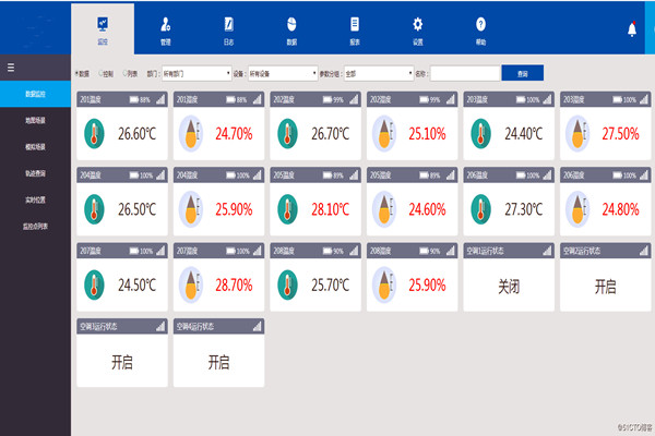 環(huán)境監(jiān)測系統(tǒng)的設(shè)計必須考慮到的硬性條件是這些！(圖1)